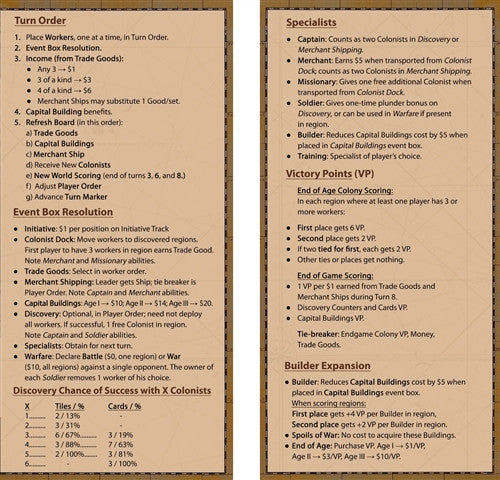 Glenn Drover s Empires: Age of Discovery - Player Reference Cards (3) Sale